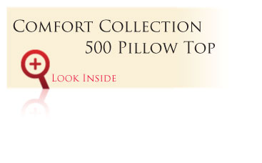 Look inside the Gold Comfort Collection 500 Pillow Top