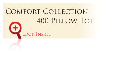 Look inside the Gold Comfort Collection 400 Pillow Top
