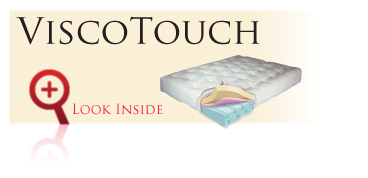 Look inside the Gold Bond ViscoTouch futon sofa sleeper mattress with memory foam