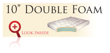 Look inside the Gold Bond Double Foam Core futon sofa sleeper mattress