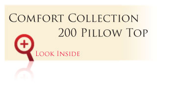Look inside the Gold Comfort Collection 200 Pillow Top